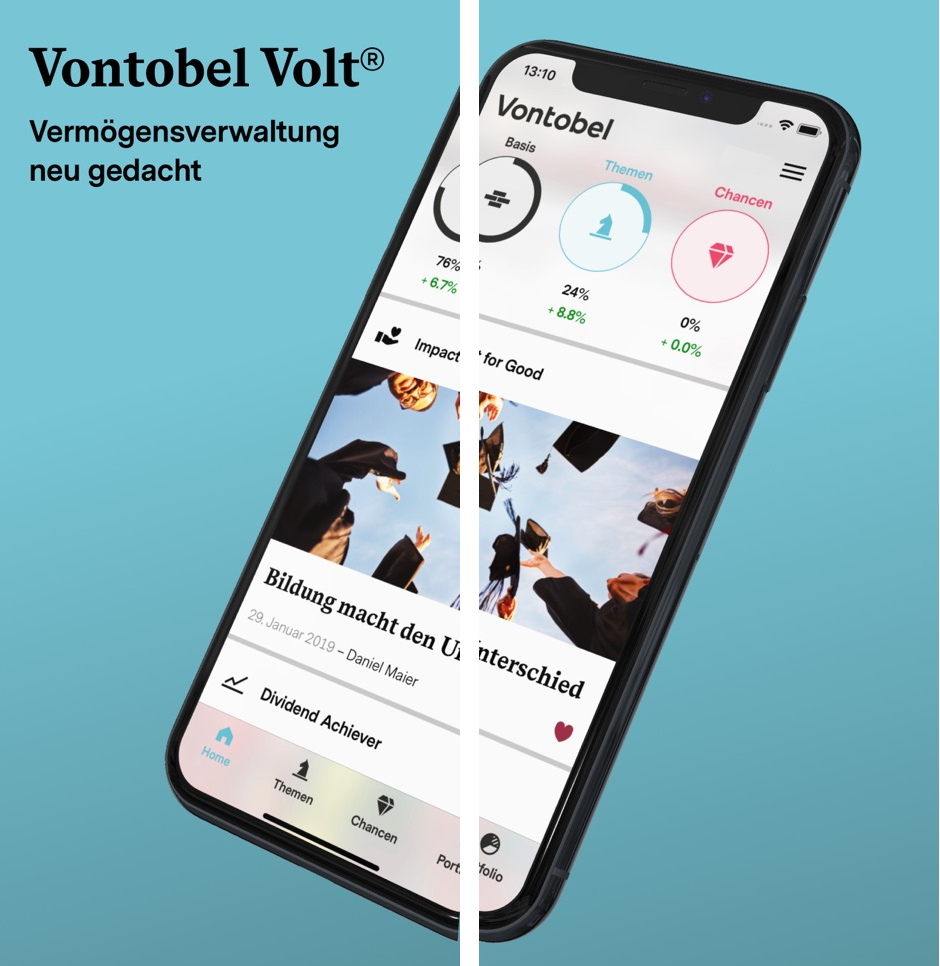 Vontobel Volt